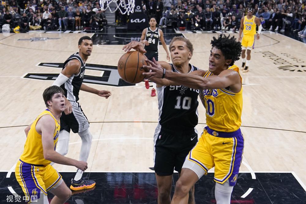 的NBA联